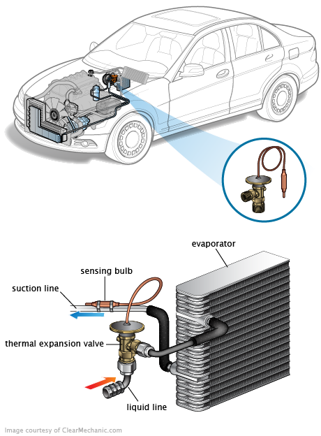 See P12BC repair manual